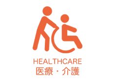 美容＆健康